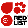 IUCN_RED_LIST
